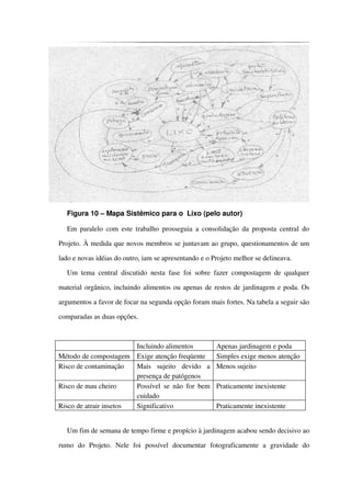 Figura 10 – Mapa Sistêmico para o  Lixo (pelo autor)
Em paralelo com este trabalho prosseguia a consolidação da proposta central do 
Projeto. À medida que novos membros se juntavam ao grupo, questionamentos de um 
lado e novas idéias do outro, iam se apresentando e o Projeto melhor se delineava. 
Um tema central discutido nesta fase foi sobre fazer compostagem de qualquer 
material orgânico, incluindo alimentos ou apenas de restos de jardinagem e poda. Os 
argumentos a favor de focar na segunda opção foram mais fortes. Na tabela a seguir são 
comparadas as duas opções.
Incluindo alimentos Apenas jardinagem e poda
Método de compostagem Exige atenção freqüente Simples exige menos atenção
Risco de contaminação Mais   sujeito   devido   a 
presença de patógenos
Menos sujeito 
Risco de mau cheiro Possível se não for bem 
cuidado
Praticamente inexistente
Risco de atrair insetos Significativo Praticamente inexistente
Um fim de semana de tempo firme e propício à jardinagem acabou sendo decisivo ao 
rumo   do   Projeto.   Nele   foi   possível   documentar   fotograficamente   a   gravidade   do 
 