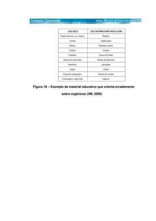 Figura 18 – Exemplo de material educativo que orienta erradamente 
sobre orgânicos (3M, 2009)
 