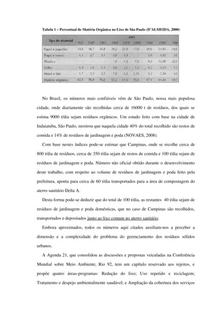 Tabela 1 – Percentual de Matéria Orgânica no Lixo de São Paulo (D’ALMEIDA, 2000)
No Brasil, os números mais confiáveis vêm de São Paulo, nossa mais populosa 
cidade, onde diariamente são recolhidas cerca de 16000 t de resíduos, dos quais se 
estima 9000 t/dia sejam resíduos orgânicos. Um estudo feito com base na cidade de 
Indaiatuba, São Paulo, mostrou que naquela cidade 40% do total recolhido são restos de 
comida e 14% de resíduos de jardinagem e poda (NOVAES, 2008). 
Com base nestes índices pode­se estimar que Campinas, onde se recolhe cerca de 
800 t/dia de resíduos, cerca de 350 t/dia sejam de restos de comida e 100 t/dia sejam de 
resíduos de jardinagem e poda. Número não oficial obtido durante o desenvolvimento 
deste trabalho, com respeito ao volume de resíduos de jardinagem e poda feito pela 
prefeitura, aponta para cerca de 60 t/dia transportados para a área de compostagem do 
aterro sanitário Delta A. 
Desta forma pode­se deduzir que do total de 100 t/dia, as restantes  40 t/dia sejam de 
resíduos de jardinagem e poda domésticas, que no caso de Campinas são recolhidos, 
transportados e depositados junto ao lixo comum no aterro sanitário. 
Embora aproximados, todos os números aqui citados auxiliam­nos a perceber a 
dimensão   e   a   complexidade   do   problema   do   gerenciamento   dos   resíduos   sólidos 
urbanos. 
A Agenda 21, que consolidou as discussões e propostas veiculadas na Conferência 
Mundial sobre Meio Ambiente, Rio 92, tem um capítulo reservado aos rejeitos, e 
propõe   quatro   áreas­programas:   Redução   do   lixo;   Uso   repetido   e   reciclagem; 
Tratamento e despejo ambientalmente saudável; e Ampliação da cobertura dos serviços 
 