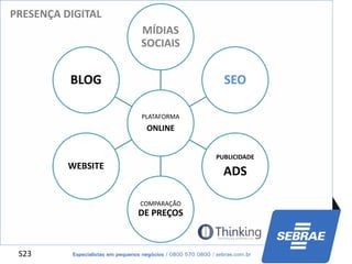 S23
PLATAFORMA
ONLINE
MÍDIAS
SOCIAIS
SEO
PUBLICIDADE
ADS
COMPARAÇÃO
DE PREÇOS
WEBSITE
BLOG
PRESENÇA DIGITAL
 