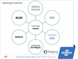 S28
PLATAFORMA
ONLINE
MÍDIAS
SOCIAIS
SEO
PUBLICIDADE
ADS
COMPARAÇÃO
DE PREÇOS
WEBSITE
BLOG
PRESENÇA DIGITAL
 