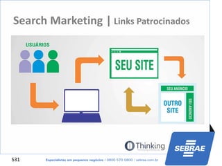 S31
Search Marketing | Links Patrocinados
 