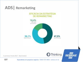 S37
ADS| Remarketing
E-commerce Trends 2017 – Rock Content
 