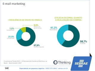 S48
E-mail marketing
E-commerce Trends 2017 – O Panorama do Comércio Eletrônico no
Brasil - Rock Content. 2017
 