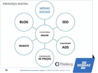 S8
PLATAFORMA
ONLINE
MÍDIAS
SOCIAIS
SEO
PUBLICIDADE
ADS
COMPARAÇÃO
DE PREÇOS
WEBSITE
BLOG
PRESENÇA DIGITAL
 