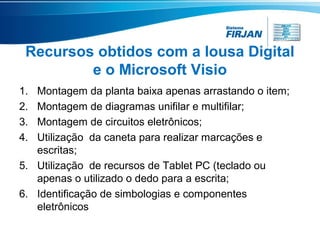 Recursos obtidos com a lousa Digital
e o Microsoft Visio
1.
2.
3.
4.

Montagem da planta baixa apenas arrastando o item;
Montagem de diagramas unifilar e multifilar;
Montagem de circuitos eletrônicos;
Utilização da caneta para realizar marcações e
escritas;
5. Utilização de recursos de Tablet PC (teclado ou
apenas o utilizado o dedo para a escrita;
6. Identificação de simbologias e componentes
eletrônicos

 