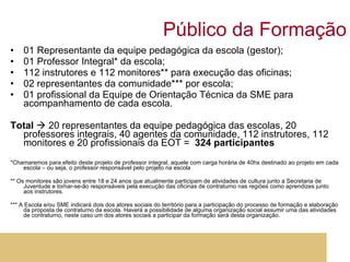 Público da Formação 01 Representante da equipe pedagógica da escola (gestor);  01 Professor Integral* da escola; 112 instrutores e 112 monitores** para execução das oficinas; 02 representantes da comunidade*** por escola; 01 profissional da Equipe de Orientação Técnica da SME para acompanhamento de cada escola. Total     20 representantes da equipe pedagógica das escolas, 20 professores integrais, 40 agentes da comunidade, 112 instrutores, 112 monitores e 20 profissionais da EOT =  324 participantes *Chamaremos para efeito deste projeto de professor integral, aquele com carga horária de 40hs destinado ao projeto em cada escola – ou seja, o professor responsável pelo projeto na escola ** Os monitores são jovens entre 18 e 24 anos que atualmente participam de atividades de cultura junto a Secretaria de Juventude e tornar-se-ão responsáveis pela execução das oficinas de contraturno nas regiões como aprendizes junto aos instrutores. *** A Escola e/ou SME indicará dois dos atores sociais do território para a participação do processo de formação e elaboração da proposta de contraturno da escola. Haverá a possibilidade de alguma organização social assumir uma das atividades de contraturno, neste caso um dos atores sociais a participar da formação será desta organização. 