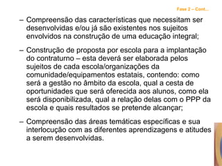 Fase 2 – Cont... Compreensão das características que necessitam ser desenvolvidas e/ou já são existentes nos sujeitos envolvidos na construção de uma educação integral; Construção de proposta por escola para a implantação do contraturno – esta deverá ser elaborada pelos sujeitos de cada escola/organizações da comunidade/equipamentos estatais, contendo: como será a gestão no âmbito da escola, qual a cesta de oportunidades que será oferecida aos alunos, como ela será disponibilizada, qual a relação delas com o PPP da escola e quais resultados se pretende alcançar; Compreensão das áreas temáticas específicas e sua interlocução com as diferentes aprendizagens e atitudes a serem desenvolvidas. 