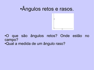 Ângulos retos e rasos. O que são ângulos retos? Onde estão no campo?  Qual a medida de um ângulo raso?  