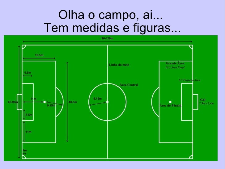 Projeto Copa do Mundo de Futebol - África 2010