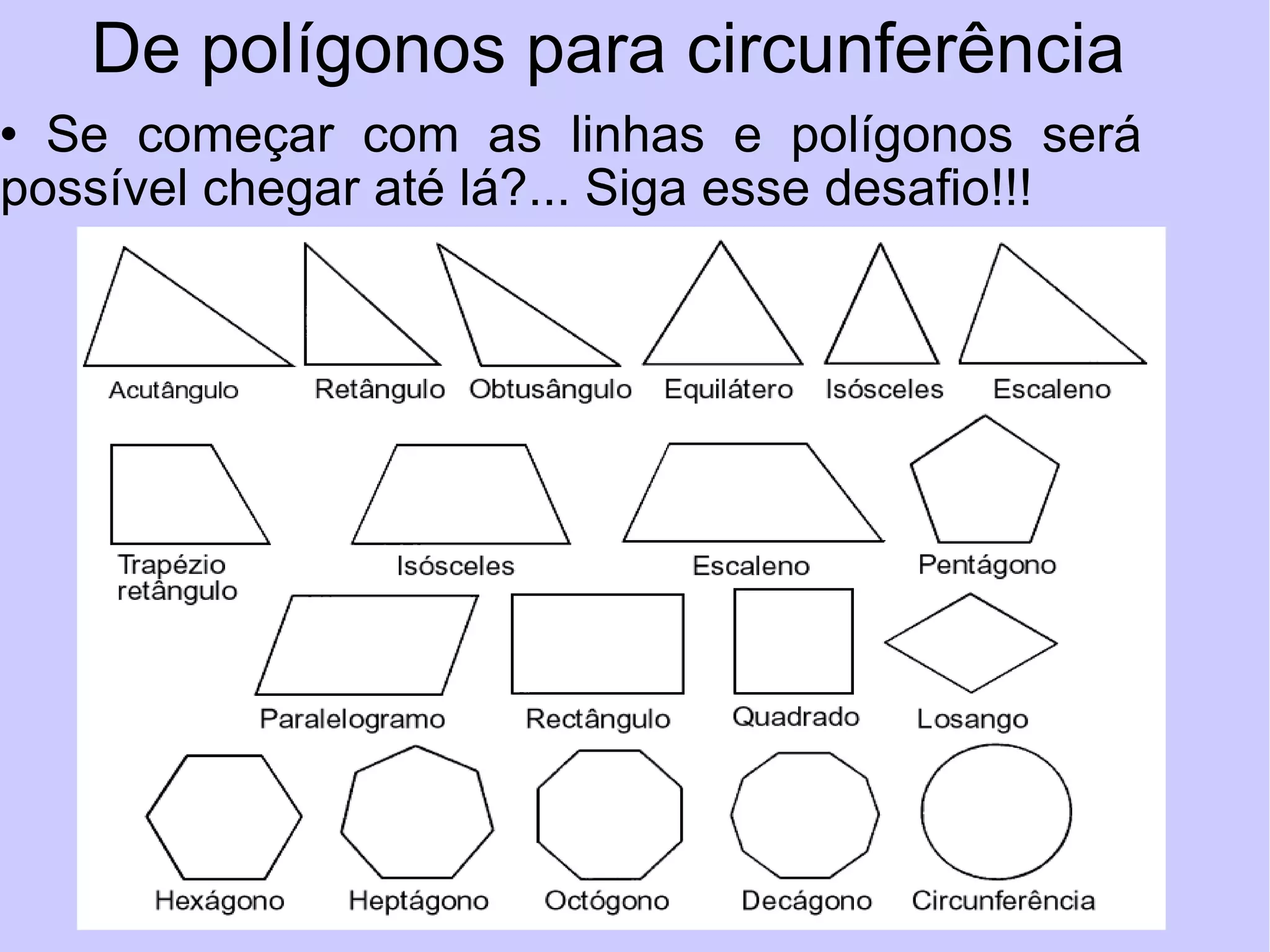 De polígonos para circunferência Se começar com as linhas e polígonos será possível chegar até lá?... Siga esse desafio!!! 