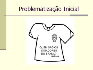 Problematização Inicial QUEM SÃO OS JOGADORES DO BRASIL? NATHAN 