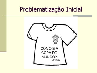 Problematização Inicial QUEM SÃO OS JOGADORES DA ÁFRICA DO SUL? ESTHER COMO É A COPA DO MUNDO? MELISSA 