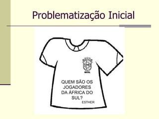 Problematização Inicial QUEM SÃO OS JOGADORES DA ÁFRICA DO SUL? ESTHER 