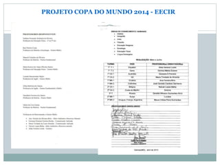 PROJETO COPA DO MUNDO 2014 - EECIR
 