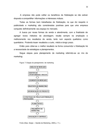 32
A empresa não pode colher os benefícios da fidelização se não estiver
disposto a compartilhar informações e interesses mútuos.
Todas as formas bem trabalhadas de fidelização, no que diz respeito à
publicidade e marketing são consideradas positivas para que uma empresa
conquiste definitivamente seu espaço no mercado.
A busca por novas formas de venda e atendimento, com a finalidade de
agregar novos métodos de abordagem, resulta sempre na ampliação e
melhoramento nos resultados de venda, tanto num aspecto qualitativo como
quantitativo. Podendo trazer resultados a curto, médio e longo prazo.
Então para obter-se o melhor resultado na forma consumidor x fidelização há
a necessidade de estratégias e planejamentos.
Segue etapas para planejamento de marketing referindo-se ao mix de
marketing:
Figura 7: Etapas do planejamento de marketing
Fonte (Dias, Sergio – Gestão de Marketing, 2009 p. 11.).
 