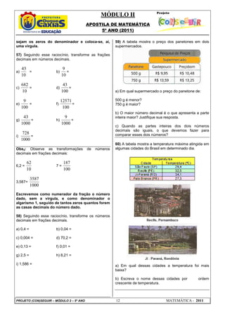 MÓDULO II
APOSTILA DE MATEMÁTICA
5º ANO (2011)
PROJETO (CON)SEGUIR – MÓDULO 2 – 5º ANO 12 MATEMÁTICA - 2011
sejam os zeros do denominador e coloca-se, aí,
uma vírgula.
57) Seguindo esse raciocínio, transforme as frações
decimais em números decimais.
a)
10
43
= b)
10
9
=
c)
10
682
= d)
100
43
=
e)
100
9
= f)
100
12571
=
g)
1000
43
= h)
1000
9
=
i)
1000
728
=
Obs2: Observe as transformações de números
decimais em frações decimais:
6,2 =
10
62
7 =
100
187
3,587=
1000
3587
Escrevemos como numerador da fração o número
dado, sem a vírgula, e como denominador o
algarismo 1, seguido de tantos zeros quantos forem
as casas decimais do número dado.
58) Seguindo esse raciocínio, transforme os números
decimais em frações decimais.
a) 0,4 = b) 0,04 =
c) 0,004 = d) 70,2 =
e) 0,13 = f) 0,01 =
g) 2,5 = h) 8,21 =
i) 1,586 =
59) A tabela mostra o preço dos panetones em dois
supermercados.
a) Em qual supermercado o preço do panetone de:
500 g é menor?
750 g é maior?
b) O maior número decimal é o que apresenta a parte
inteira maior? Justifique sua resposta.
c) Quando as partes inteiras dos dois números
decimais são iguais, o que devemos fazer para
comparar esses dois números?
60) A tabela mostra a temperatura máxima atingida em
algumas cidades do Brasil em determinado dia.
a) Em qual dessas cidades a temperatura foi mais
baixa?
b) Escreva o nome dessas cidades por ordem
crescente de temperatura.
 