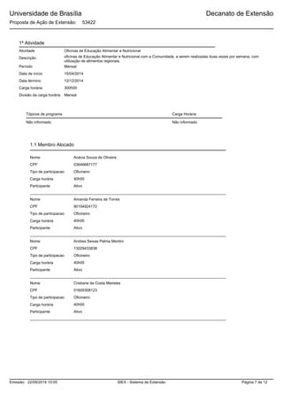 Universidade de Brasília
Proposta de Ação de Extensão: 53422
Decanato de Extensão
1ª Atividade
Oficinas de Educação Alimentar e NutricionalAtividade
Descrição oficinas de Educação Alimentar e Nutricional com a Comunidade, a serem realizadas duas vezes por semana, com
utilização de alimentos regionais.
Data de início 15/04/2014
Data término 12/12/2014
Carga horária 300h00
MensalDivisão da carga horária
Tópicos de programa
Período Mensal
Carga Horária
Não informado Não informado
Nome Acácia Souza de Oliveira
03646687177CPF
Tipo de participacao Oficineiro
Carga horária
Participante
40h00
Ativo
Nome Amanda Ferreira de Torres
90154924172CPF
Tipo de participacao Oficineiro
Carga horária
Participante
40h00
Ativo
Nome Andrea Seixas Palma Montini
13029433838CPF
Tipo de participacao Oficineiro
Carga horária
Participante
40h00
Ativo
Nome Cristiane da Costa Meireles
01609308123CPF
Tipo de participacao Oficineiro
Carga horária
Participante
40h00
Ativo
1.1 Membro Alocado
SIEX - Sistema de ExtensãoEmissão: 22/09/2014 10:05 Página 7 de 12
 