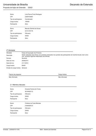 Universidade de Brasília
Proposta de Ação de Extensão: 53422
Decanato de Extensão
Nome Livia Penna Firme Rodrigues
23097078487CPF
Tipo de participacao Coordenador
Carga horária
Participante
100h00
Ativo
Nome Marcelo Diolindo de Sousa
03141370176CPF
Tipo de participacao Oficineiro
Carga horária
Participante
40h00
Ativo
2º Atividade
Feiras de Exposição dos ProdutosAtividade
Descrição Serão realizadas duas feiras com produtos produzidos nos quintais das participantes da Cozinha Escola, bem como
com produtos regionais elaborados nas oficinas.
Data de início 20/06/2014
Data término 21/11/2014
Carga horária 60h00
SemanalDivisão da carga horária
Tópicos de programa
Período Semanal
Carga Horária
Não informado Não informado
Nome Amanda Ferreira de Torres
90154924172CPF
Tipo de participacao Oficineiro
Carga horária
Participante
20h00
Ativo
Nome Cristiane da Costa Meireles
01609308123CPF
Tipo de participacao Oficineiro
Carga horária
Participante
20h00
Ativo
2.1 Membro Alocado
SIEX - Sistema de ExtensãoEmissão: 22/09/2014 10:05 Página 8 de 12
 