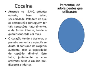 Atuando no  S.N.C. provoca euforia, bem estar, sociabilidade. Pelo fato de que as pessoas não conseguem ter tais sensações naturalmente, e de forma intensa, tende a querer usar cada vez mais. O coração tende a acelerar, a pressão aumenta e a pupila se dilata. O consumo de oxigênio aumenta, mas a capacidade de captá-lo, diminui. Este fator, juntamente as com arritmias deixa o usuário pré-disposto a infartos. Cocaína Percentual de adolescentes que utilizaram  