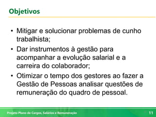 11
11Projeto Plano de Cargos, Salários e Remuneração
Objetivos
• Mitigar e solucionar problemas de cunho
trabalhista;
• Dar instrumentos à gestão para
acompanhar a evolução salarial e a
carreira do colaborador;
• Otimizar o tempo dos gestores ao fazer a
Gestão de Pessoas analisar questões de
remuneração do quadro de pessoal.
 