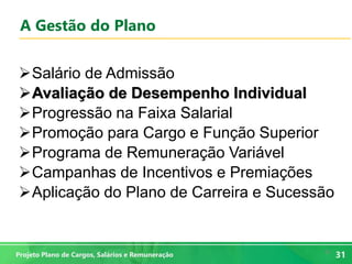 31
31Projeto Plano de Cargos, Salários e Remuneração
A Gestão do Plano
Salário de Admissão
Avaliação de Desempenho Individual
Progressão na Faixa Salarial
Promoção para Cargo e Função Superior
Programa de Remuneração Variável
Campanhas de Incentivos e Premiações
Aplicação do Plano de Carreira e Sucessão
 