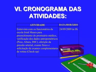 VI. CRONOGRAMA DAS ATIVIDADES: