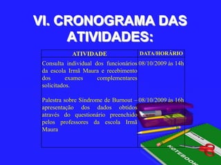 VI. CRONOGRAMA DAS ATIVIDADES: