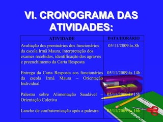 VI. CRONOGRAMA DAS ATIVIDADES: