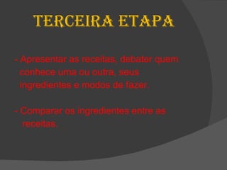 Terceira etapa - Apresentar as receitas, debater quem  conhece uma ou outra, seus  ingredientes e modos de fazer. - Comparar os ingredientes entre as receitas. 