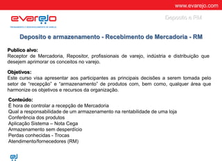 Publico alvo:
Receptor de Mercadoria, Repositor, profissionais de varejo, indústria e distribuição que
desejem aprimorar os conceitos no varejo.
Objetivos:
Este curso visa apresentar aos participantes as principais decisões a serem tomada pelo
setor de “recepção” e “armazenamento” de produtos com, bem como, qualquer área que
harmonize os objetivos e recursos da organização.
Conteúdo:
É hora de controlar a recepção de Mercadoria
Qual a responsabilidade de um armazenamento na rentabilidade de uma loja
Conferência dos produtos
Aplicação Sistema – Nota Cega
Armazenamento sem desperdício
Perdas conhecidas - Trocas
Atendimento/fornecedores (RM)
Deposito e armazenamento - Recebimento de Mercadoria - RM
www.evarejo.com
Deposito e RM
 