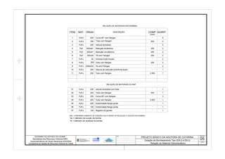 (mm)
2250Tubo com flanges200FoFo8
2-50FoFo7
9-200FoFo1
2-200x200FoFo9
2250200x506
2250200xdr*5
2250200xds*4
4-200FoFo3
4500200FoFo2
QUANT.COMP.DNxdnMAT.ITEM
Tubo com flanges
12.000Tubo com flanges200FoFo11
1-200FoFo10
1-200FoFo01
1500Tubo com flanges200FoFo02
3-200FoFo03
13.000Tubo com flanges200FoFo04
05 1-Extremidade flange ponta200FoFo
1-Extremidade flange ponta100FoFo06
1-Registro de gaveta100FoFo07
DesenhoObs.:
Escala
-
05
 