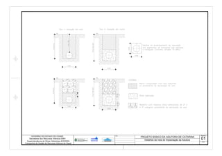 DesenhoObs.:
Escala
01
 