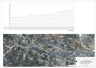 COTA DO TERRENO
ESTACA
Perfil Longitudinal
Esc: H:1/2000 V:1/200
PROJETADODATA
ARQUIVO:DATA:ESCALA:
1/2000
PRANCHA:
PLANTA E PERFIL DA ADUTORA
PP_ TOPO - CATARINAMaio/2017
LEGENDA
Adutora Projetada
380
375
385
390
395
400
405
410
415
6/44
 