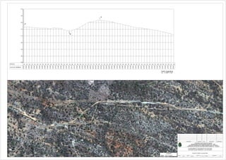 COTA DO TERRENO
ESTACA
Perfil Longitudinal
Esc: H:1/2000 V:1/200
PROJETADODATA DESENHADO
ARQUIVO:DATA:ESCALA:
1/2000
PRANCHA:
PLANTA E PERFIL DA ADUTORA
PP_ TOPO - CATARINAMaio/2017 9/44
LEGENDA
Adutora Projetada
390
395
400
405
410
415
420
425
430
 
