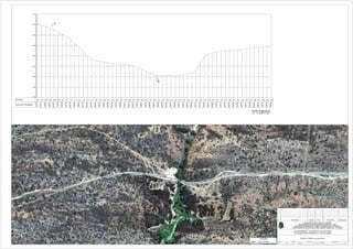 COTA DO TERRENO
ESTACA
Perfil Longitudinal
Esc: H:1/2000 V:1/200
PROJETADODATA DESENHADO
ARQUIVO:DATA:ESCALA:
1/2000
PRANCHA:
PLANTA E PERFIL DA ADUTORA
PP_ TOPO - CATARINAMaio/2017 10/44
LEGENDA
Adutora Projetada
375
385
390
395
400
405
410
415
380
 