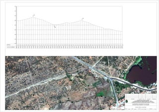 COTA DO TERRENO
ESTACA
PROJETADODATA DESENHADO
ARQUIVO:DATA:ESCALA:
1/2000
PRANCHA:
PLANTA E PERFIL DA ADUTORA
PP_ TOPO - CATARINAMaio/2017 11/44
LEGENDA
Adutora Projetada
375
380
385
390
395
400
405
410
415
 