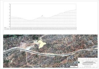 COTA DO TERRENO
ESTACA
PROJETADODATA DESENHADO
ARQUIVO:DATA:ESCALA:
1/2000
PRANCHA:
PLANTA E PERFIL DA ADUTORA
PP_ TOPO - CATARINAMaio/2017 13/44
LEGENDA
Adutora Projetada
385
390
395
400
405
410
415
420
425
 