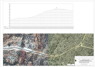 COTA DO TERRENO
ESTACA
PROJETADODATA DESENHADO
ARQUIVO:DATA:ESCALA:
1/2000
PRANCHA:
PLANTA E PERFIL DA ADUTORA
PP_ TOPO - CATARINAMaio/2017 15/44
LEGENDA
Adutora Projetada
405
410
415
420
425
430
435
440
445
 