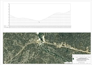 COTA DO TERRENO
ESTACA
PROJETADODATA DESENHADO
ARQUIVO:DATA:ESCALA:
1/2000
PRANCHA:
PLANTA E PERFIL DA ADUTORA
PP_ TOPO - CATARINAMaio/2017 19/44
LEGENDA
Adutora Projetada
405
410
415
420
425
430
435
440
400
 
