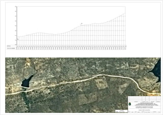 COTA DO TERRENO
ESTACA
PROJETADODATA DESENHADO
ARQUIVO:DATA:ESCALA:
1/2000
PRANCHA:
PLANTA E PERFIL DA ADUTORA
PP_ TOPO - CATARINAMaio/2017 23/44
LEGENDA
Adutora Projetada
405
410
415
420
425
430
435
440
445
 