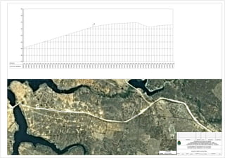 COTA DO TERRENO
ESTACA
PROJETADODATA DESENHADO
ARQUIVO:DATA:ESCALA:
1/2000
PRANCHA:
PLANTA E PERFIL DA ADUTORA
PP_ TOPO - CATARINAMaio/2017 25/44
LEGENDA
Adutora Projetada
415
420
425
430
435
440
445
450
455
 