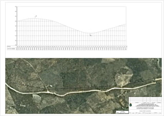COTA DO TERRENO
ESTACA
PROJETADODATA DESENHADO
ARQUIVO:DATA:ESCALA:
1/2000
PRANCHA:
PLANTA E PERFIL DA ADUTORA
PP_ TOPO - CATARINAMaio/2017 31/44
LEGENDA
Adutora Projetada
490
495
500
460
465
470
475
480
485
 