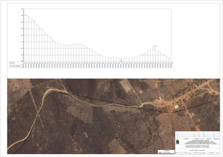 COTA DO TERRENO
ESTACA
PROJETADODATA DESENHADO
ARQUIVO:DATA:ESCALA:
1/2000
PRANCHA:
PLANTA E PERFIL DA ADUTORA
PP_ TOPO - CATARINAMaio/2017 36/44
LEGENDA
Adutora Projetada
465
475
480
485
490
495
500
460
470
 