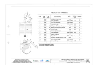 01
02
03
06
03
07
08
11 04 13
13
(mm)
250 -8
2200 507
2-
200 -1
2Tubo com flanges200 -9
2200 Dr6
2200 Ds5
5Tubo com flanges200 -4
10200 -3
2200 -2
QUANT.COMP.DN dnITEM
Tubo com flanges
1200 -12
1-200 -11
2Registro de gaveta200 -10
FoFo
MAT.
(mm) (mm)
2.500
500
250
FoFo
FoFo
FoFo
2-200 -13
1Tubo com flanges20014
09
14
250
250
250
1.000
Bloco apoio
em Concreto
03
03
DesenhoObs.:
Escala
1:30
05
 