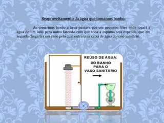 Reaproveitamento da água que tomamos banho: 
Ao tomarmos banho a água passara por um pequeno filtro onde jogará a 
água de um lado para outro fazendo com que toda a espuma seja expelida, que em 
seguida chegará a um cano pelo qual entrara na caixa de água do vaso sanitário. 
 
