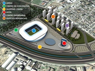 ARENA
CENTRO DE CONVENÇÕES
SHOPPING CENTER
HOTEL
CENTRO EMPRESARIAL
EDIFÍCIOS RESIDENCIAIS
 