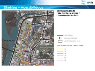 Diretrizes – Acessibilidade
                              ACESSOS UTILIZADOS
                              PARA CHEGAR À ARENA E
                              COMPLEXO IMOBILIÁRIO




                                           VIAS PRINCIPAIS

                                           ESTAÇÕES DO TRENSURB

                                           AEROPORTO SALGADO FILHO



                              LINHAS DE ÔNIBUS MUNICIPAIS (CARRIS E CONORTE)


                                           T2A

                                           701

                                           703

                                           704

                                           B25

                                           B55
 