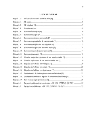 xi
LISTA DE FIGURAS
Figura 1.1: Divisão em módulos do PRODIST [5]...............................................................2
Figura 2.1: SE aérea ..............................................................................................................6
Figura 2.2: SE blindada [9] ...................................................................................................7
Figura 2.3: Canaleta aberta....................................................................................................8
Figura 2.4: Barramento simples [9].....................................................................................10
Figura 2.5: Barramento duplo [9]........................................................................................11
Figura 2.6: Barramento simples seccionado [9]..................................................................11
Figura 2.7: Barramento principal e de transferência [9]......................................................12
Figura 2.8: Barramento duplo com um disjuntor [9]...........................................................13
Figura 2.9: Barramento duplo com disjuntor duplo [9].......................................................14
Figura 2.10: Barramento com disjuntor e meio [9]...............................................................14
Figura 2.11: Barramento em anel [9] ....................................................................................15
Figura 2.12: Circuito magnético elementar de um transformador [7]...................................18
Figura 2.13: Circuito equivalente de um transformador real [7]...........................................19
Figura 2.14: Ligação das bobinas em triângulo [7]...............................................................20
Figura 2.15: Ligação das bobinas em estrela [7]...................................................................20
Figura 2.16: Ligação das bobinas em zigue-zague [7]..........................................................21
Figura 2.17: Componentes de montagem de um transformador [7]......................................22
Figura 2.18: Chave seccionadora de tripolar de comando silmultâneo [7]...........................24
Figura 2.19: Para-raios estação polimérico [9]......................................................................26
Figura 3.1: Terreno inicialmente proposto para a SE UFC CAMPUS DO PICI ................33
Figura 3.2: Terreno escolhido para a SE UFC CAMPUS DO PICI....................................33
 