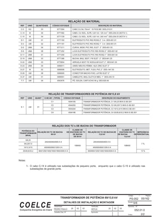 Desenhista
Substitui Des. Nº
Verificado
Código / Página
Escala
Desenho Nº
Folha:
Aprovado
COELCE
Companhia Energética do Ceará
05/162
TRANSFORMADOR DE POTÊNCIA 69/13,8 kV
DETALHES DE INSTALAÇÃO E MONTAGEM
PS-052
S/E
052.01.0
2/2
PEDRO PAULO KEYLA
20 02 03 20 02 03
RELAÇÃO DE MATERIAL
REF UNID QUANTIDADE CÓDIGO ESTOQUE DESCRIÇÃO DO MATERIAL
C-3 KG 03 6771504 CABO CU NU 70mm² 19 FIOS MD DES-210.01
C-14 M 04 6771562 CABO, CU ISOL, XLPE, 0,6/1 kV, 120 mm
2
DES-204.03 (NOTA 1)
C-15 M 04 6771729 CABO, CU ISOL, XLPE, 0,6/1 kV, 240 mm
2
DES-204.03 (NOTA 1)
D-1 UM 01 6771193 ELETRODUTO PVC RIG ROSQ 2” 3 m DES-651.01
D-3 UM 02 6771191 ELETRODUTO PVC RIG ROSQ 1” 3 m DES-651.01
D-5 UMA 04 6771211 CURVA, 90GR, PVC RIG, ELET 2” DES-651.03
D-9 UMA 08 6771202 LUVA ELETRODUTO PVC RIG ROSQ 2” DES-651.02
D-11 UMA 01 6771200 LUVA ELETRODUTO PVC RIG ROSQ 1” DES-651.02
D-19 UMA 03 6771386 BUCHA, BAQ, SEXT, FIX ELET 2” DES-641.25
D-22 UMA 03 6770654 ARRUELA SEXT FE NODULAR ELET 2” DES-641.20
D-23 UMA 04 0090011 UNIÃO MACHO-FÊMEA AÇO ZINC ELET 2”
D-27 M 02 0090008 ELETRODUTO, MET, FLEX, PVC 2” DES- 641.50
D-29 UM 08 0090005 CONECTOR MACHO-FIXO, LATÃO ELET 2”
D-37 UM 01 0090001 CABEÇOTE, BAQ, ELET/CX MED, 1” DES-435.10
T-7 UM 04 4543476 PÓ, SOLDA, CARTUCHO 90 g DES-820.40
RELAÇÃO DE TRANSFORMADORES DE POTÊNCIA 69/13,8 kV
REF UNID QUANT E-SE-001 (TIPOS) CÓDIGO ESTOQUE DESCRIÇÃO DO EQUIPAMENTO
C1 4544185 TRANSFORMADOR POTÊNCIA, C1 5/6,25 MVA E-SE-001
C2 4544202 TRANSFORMADOR POTÊNCIA, C2 5/6,25/7,5 MVA E-SE-001
C3 4544204 TRANSFORMADOR POTÊNCIA, C3 10/12,5/15 MVA E-SE-001
E-1 UM 01
C4 4544186 TRANSFORMADOR POTÊNCIA, C4 20/26,6/33,2 MVA E-SE-001
RELAÇÃO DOS TC’s DE BUCHA DO TRANSFORMADOR
POTÊNCIA DO
TRANSFORMADOR
(MVA)
RELAÇÃO DO TC DE BUCHA DE
69 kV
CLASSE DE
EXATIDÃO DO TC
DE BUCHA
DE 69 kV
RELAÇÃO DO TC DE BUCHA DE
13,8 kV
CLASSE DE
EXATIDÃO DO TC
DE BUCHA DE
13,8 kV
IMPEDÃNCIA
PERCENTUAL
5/6,25
5/6,25/7,5
200/400/600/800-5 A 200/400/600/800-5 A
10/12,5/15 400/600/800/1200-5 A 400/600/800/1200-5 A
7 %
20/26,6/33,2 800/1200/1400/1600/1800/2000-5 A
10B400
600/800/1200/1400/1600/2000-5 A
10B400
13 %
Notas:
1- O cabo C-14 é utilizado nas subestações de pequeno porte, enquanto que o cabo C-15 é utilizado nas
subestações de grande porte.
 
